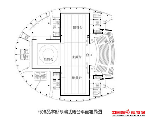 劇場建設(shè)的舞臺燈光要素效果圖