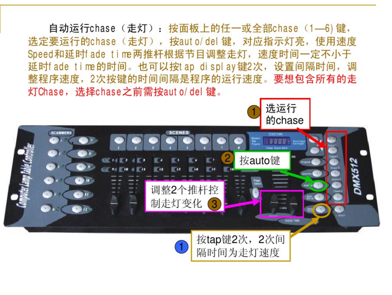 新手如何控制192控臺(tái)？效果圖