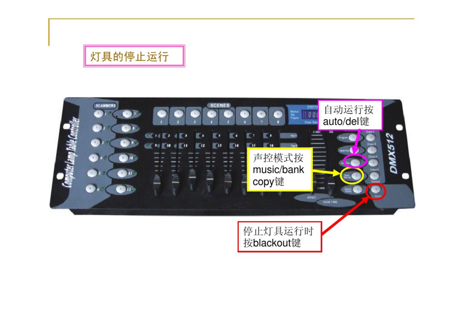 新手如何控制192控臺(tái)？效果圖