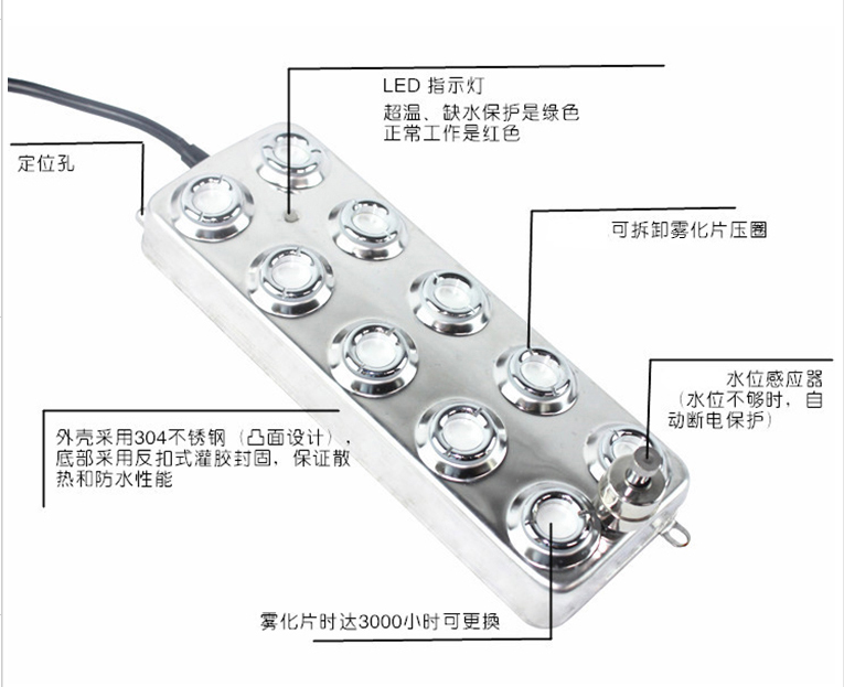 霧幕機(jī)、水霧屏系統(tǒng)基本組件介紹效果圖