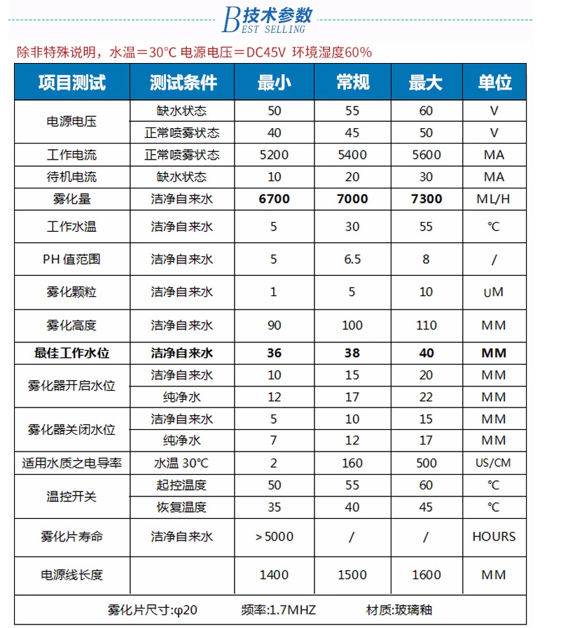 解讀霧屏重要部件超聲波霧化器效果圖