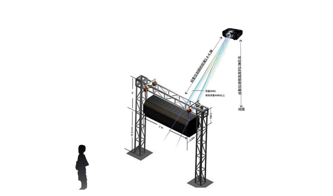 霧幕機(jī)/水霧機(jī)的投影機(jī)整體結(jié)構(gòu)效果圖