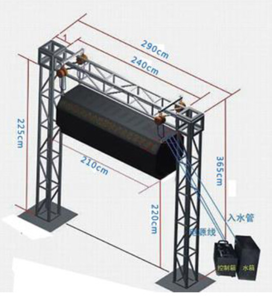 噴霧系統(tǒng)3d全息霧幕門安裝注意事項(xiàng)效果圖